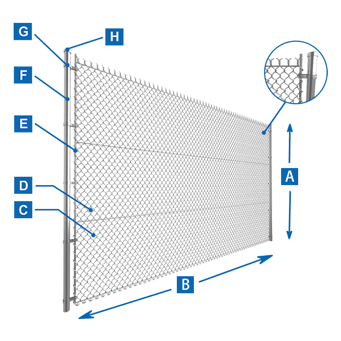 The picture shows the diagram and details of the chain link fence.